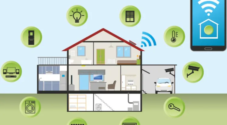 How a Smart Home Can Save Money?